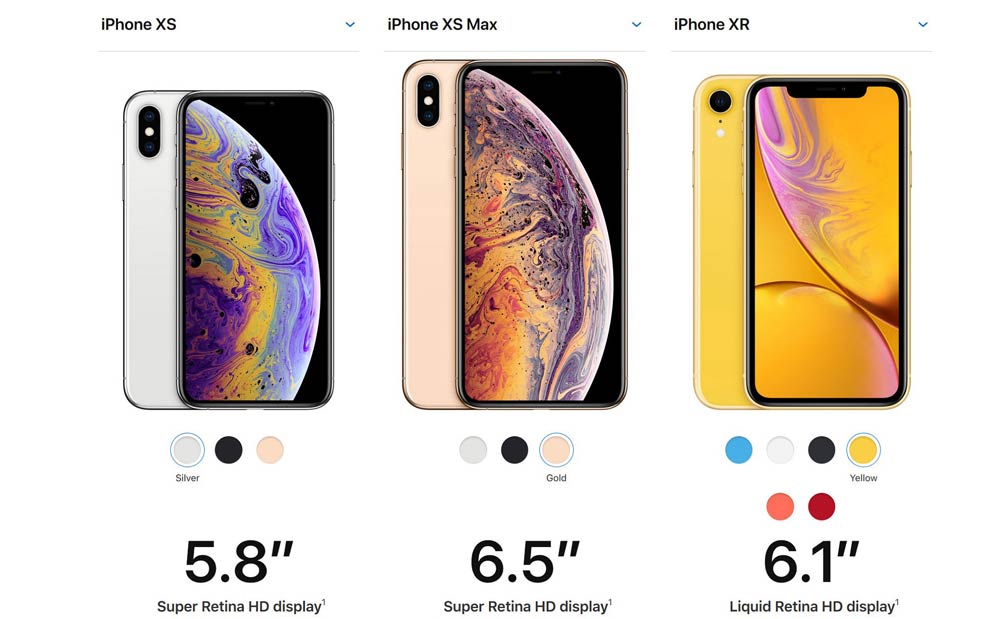 Tổng hợp sự kiện của Apple qua những con số và qua video